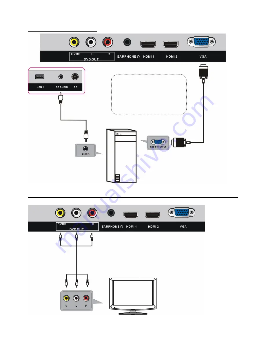 Salora 32LED2605D Instruction Manual Download Page 58