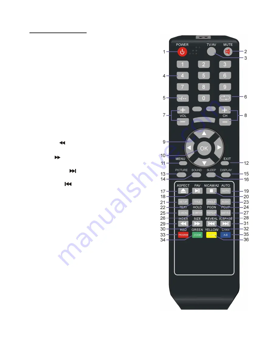 Salora 32LED2605D Instruction Manual Download Page 95