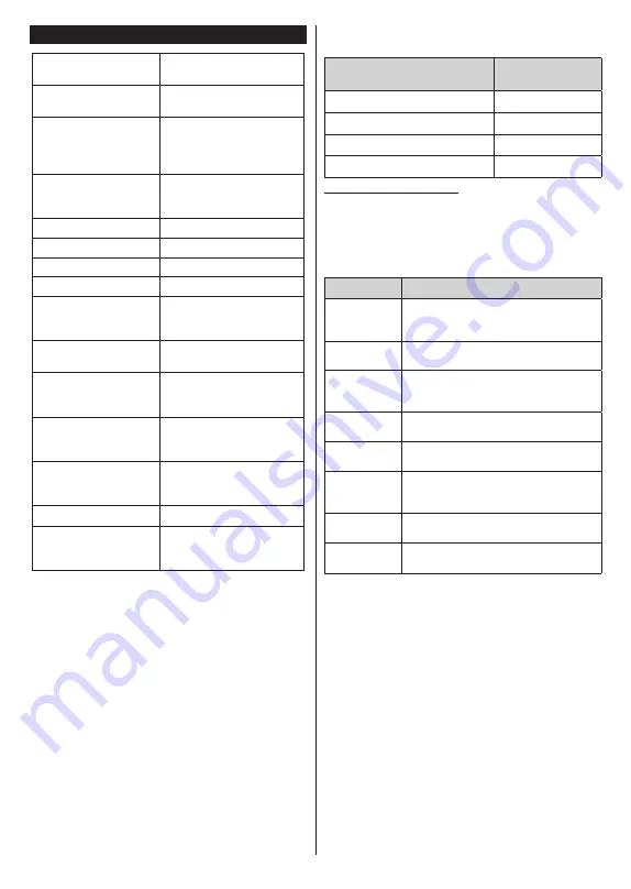 Salora 40FS304 Manual Download Page 44