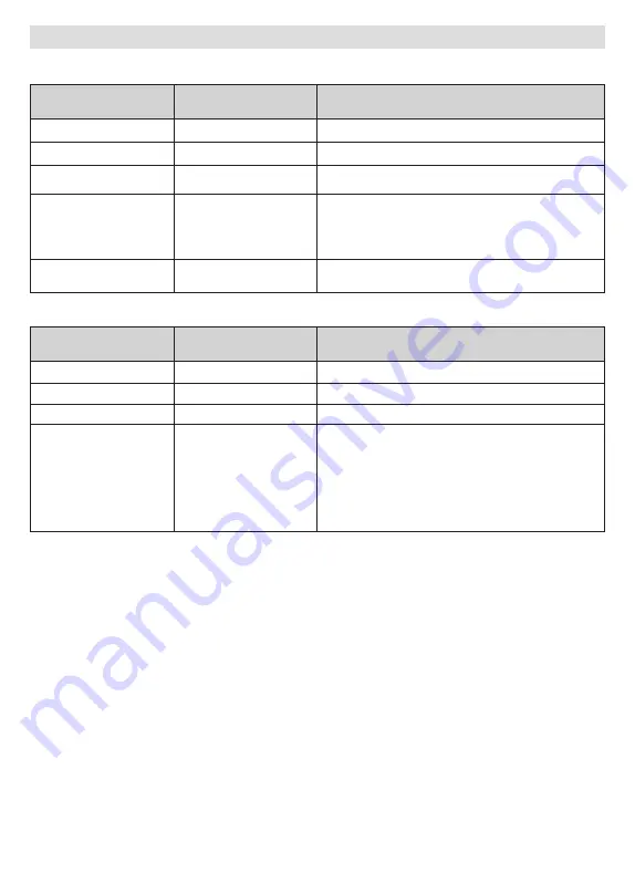 Salora 43BA3704 Operating Instructions Manual Download Page 71