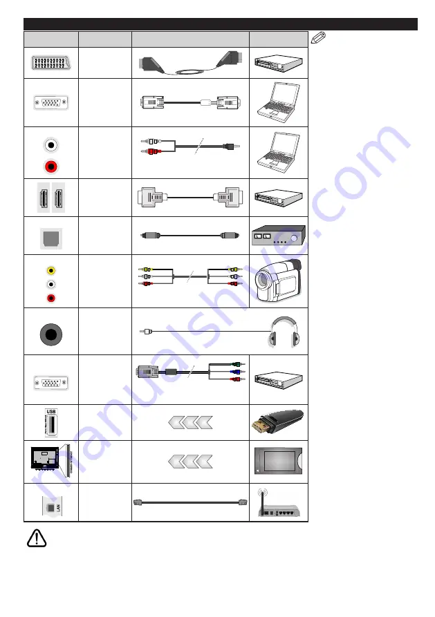 Salora 43LED9112CSW Operating Instructions Manual Download Page 73