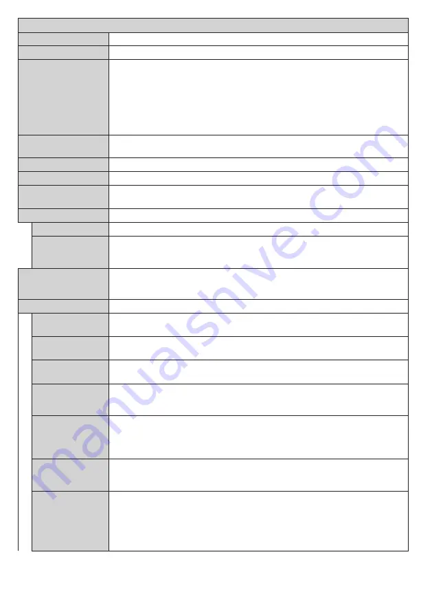 Salora 43LED9112CSW Operating Instructions Manual Download Page 108