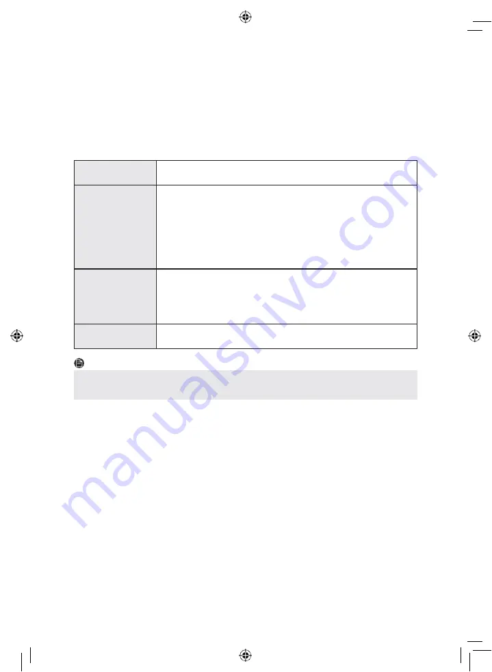 Salora 47CFB43BL Manual Download Page 20