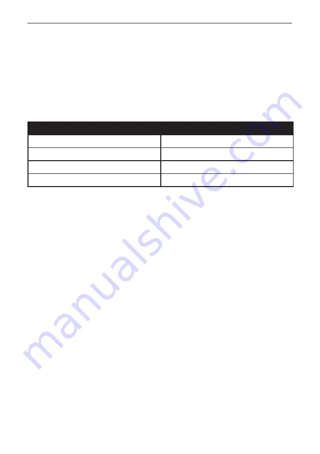 Salora 47CLT93BL Manual Download Page 15