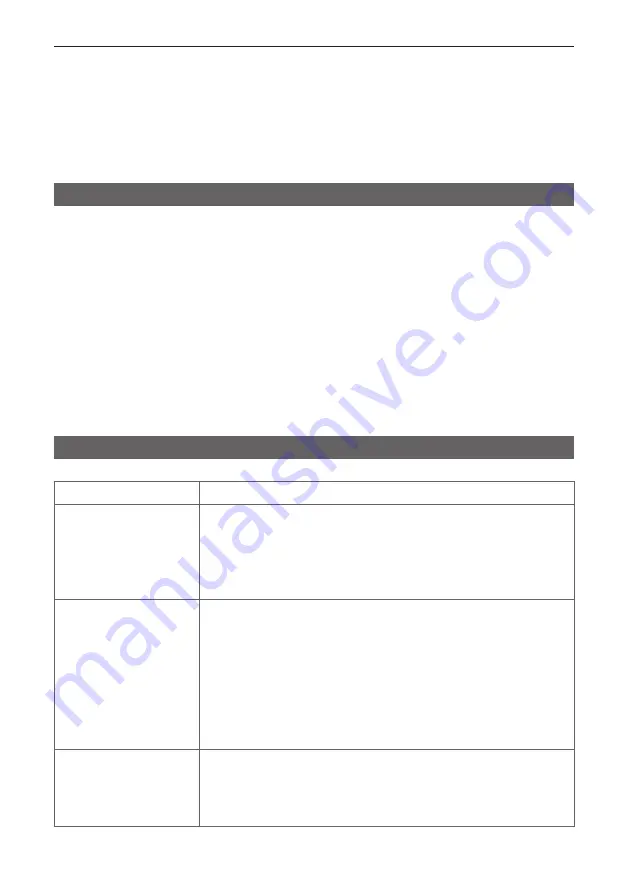 Salora 47CLT93BL Manual Download Page 18