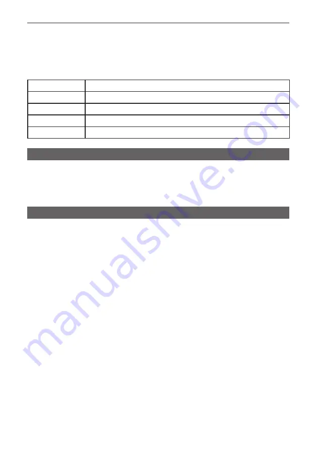 Salora 47CLT93WH Manual Download Page 17