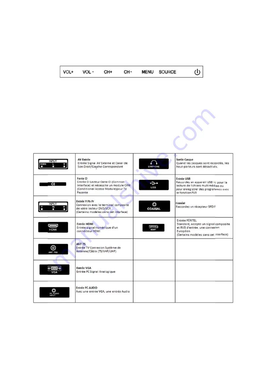 Salora 55UHL2500 User Manual Download Page 82