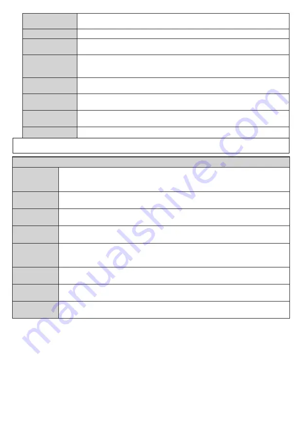 Salora 580006 Operating Instructions Manual Download Page 77