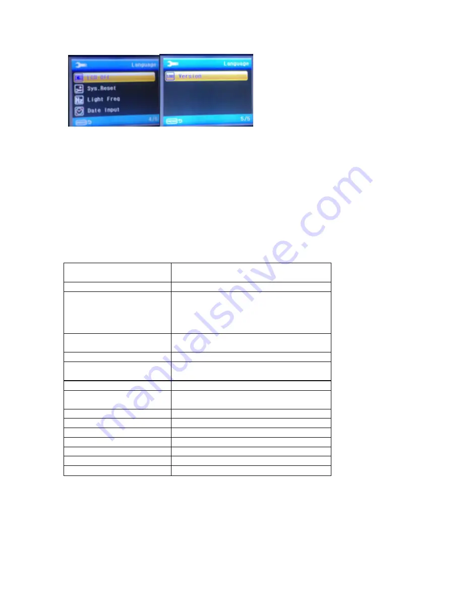 Salora ACE100 User Manual Download Page 22