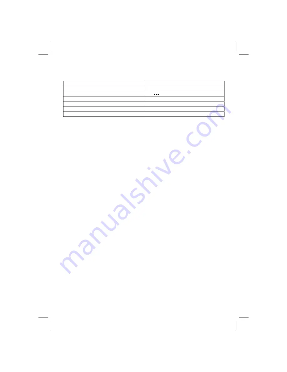 Salora BTS1300 Instruction Manual Download Page 4