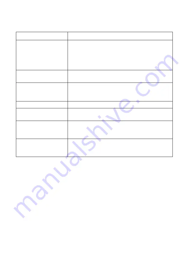 Salora DAB2010FM Instruction Manual Download Page 14