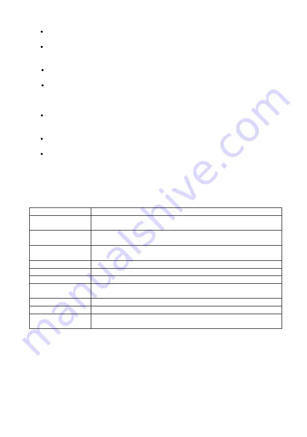 Salora DAB2010FM Instruction Manual Download Page 22