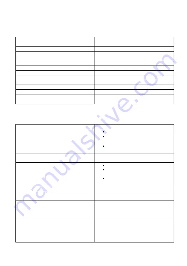 Salora DAB2010FM Instruction Manual Download Page 31