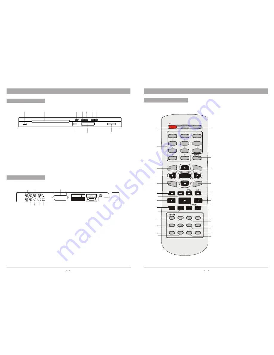 Salora DVD360M User Manual Download Page 4