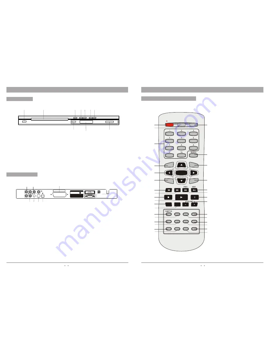 Salora DVD360M User Manual Download Page 26