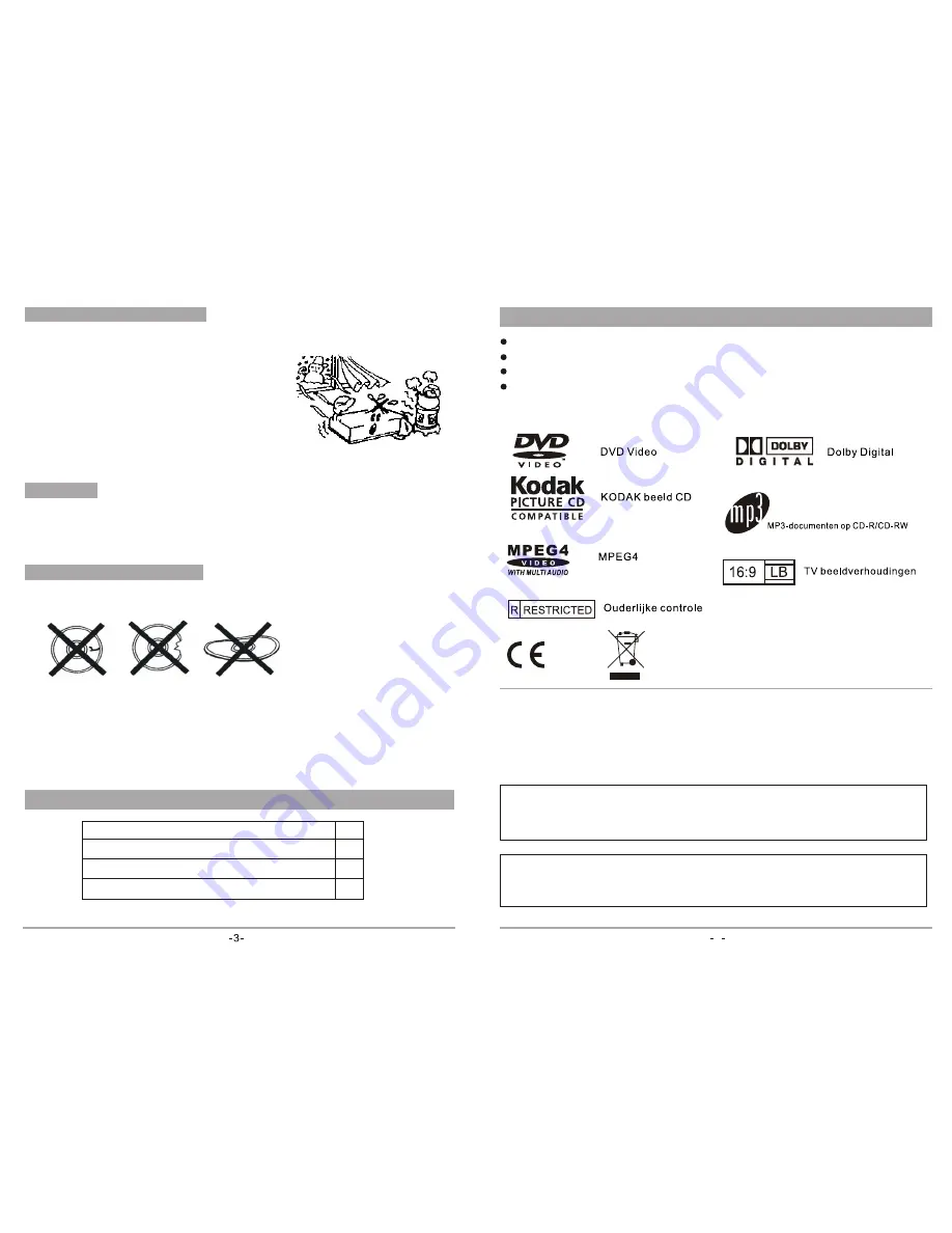 Salora DVD430KM User Manual Download Page 3