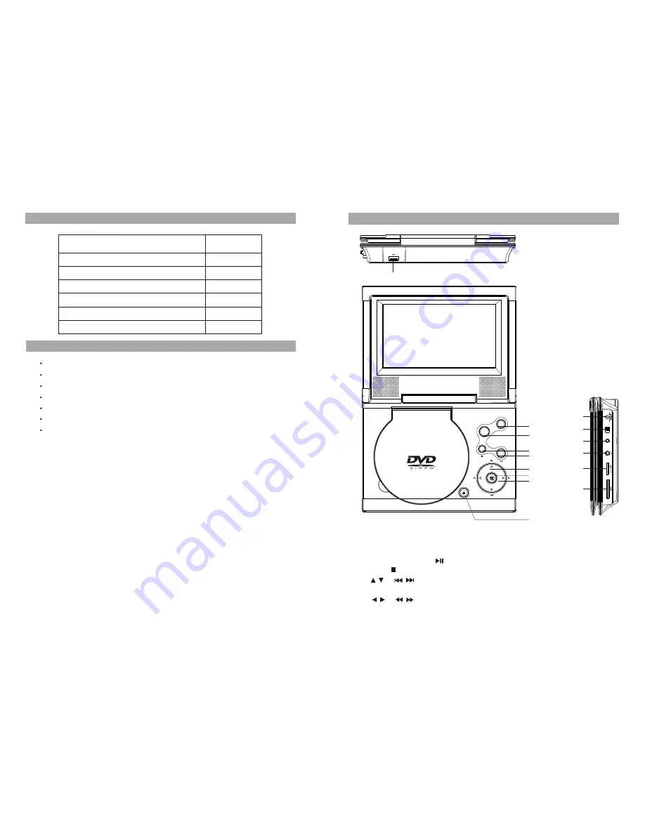 Salora DVP7008 User Manual Download Page 3