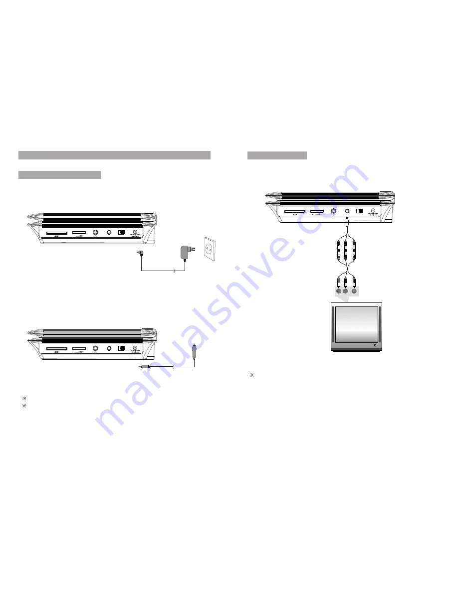 Salora DVP7008 User Manual Download Page 4