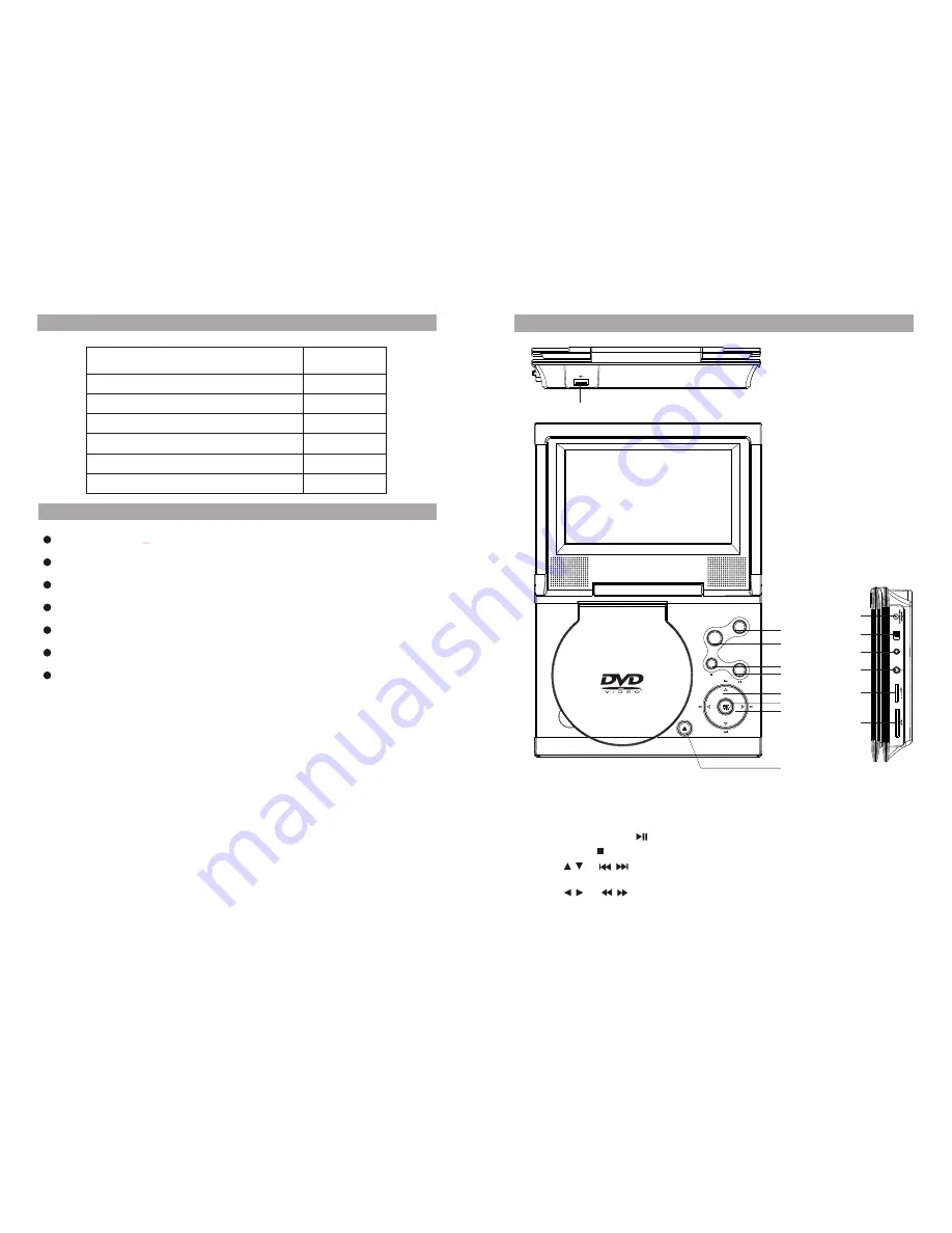 Salora DVP7008 User Manual Download Page 23