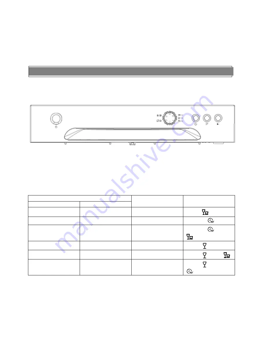 Salora DWC5500 User Manual Download Page 10