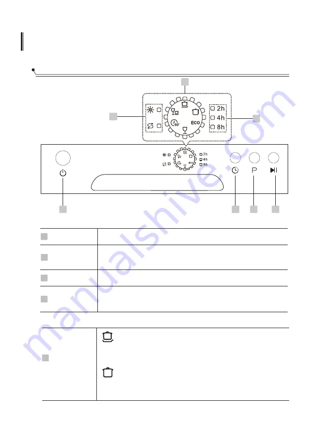 Salora DWC5500WH Instruction Manual Download Page 25