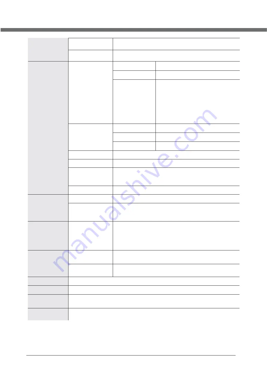 Salora LCD1521TNDVX User Manual Download Page 84