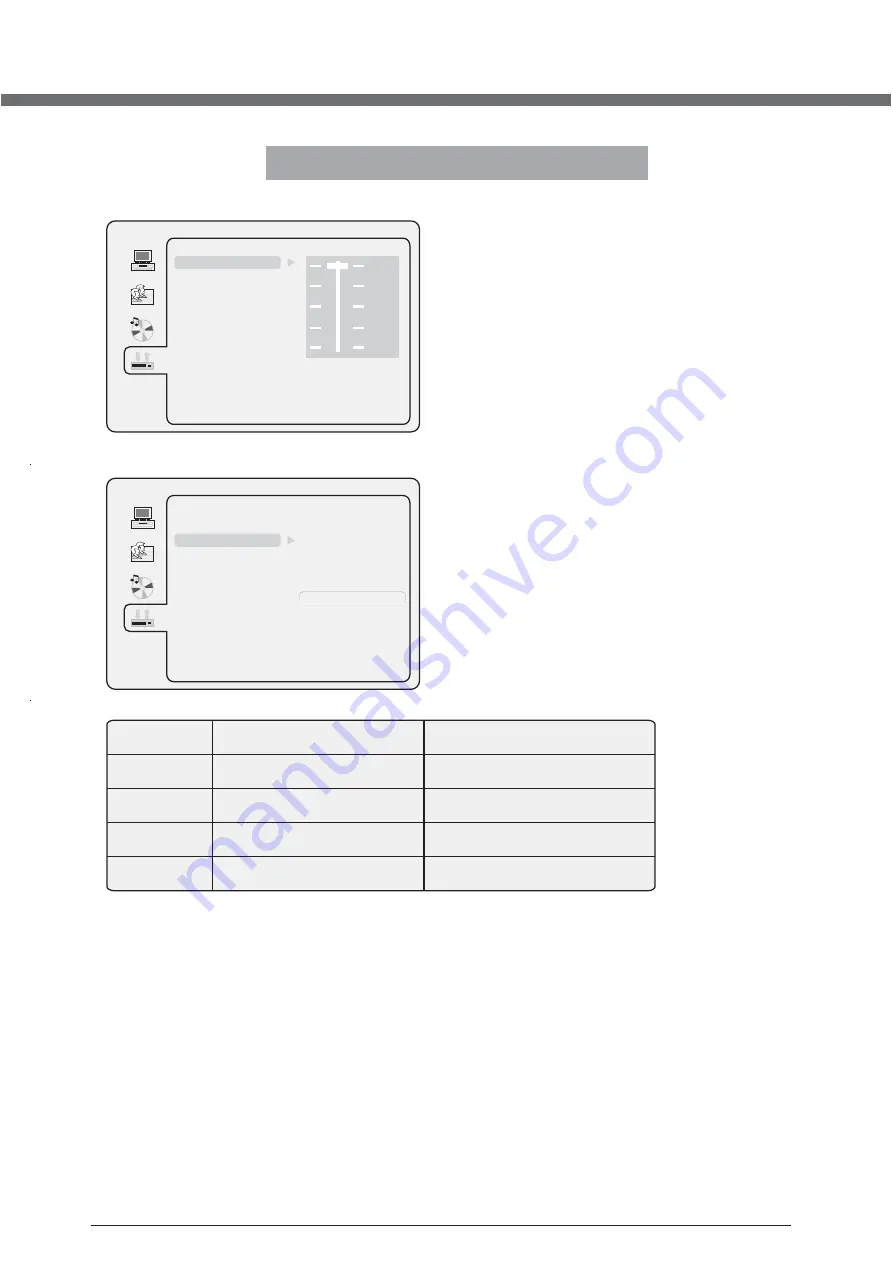 Salora LCD1521TNDVX Скачать руководство пользователя страница 170