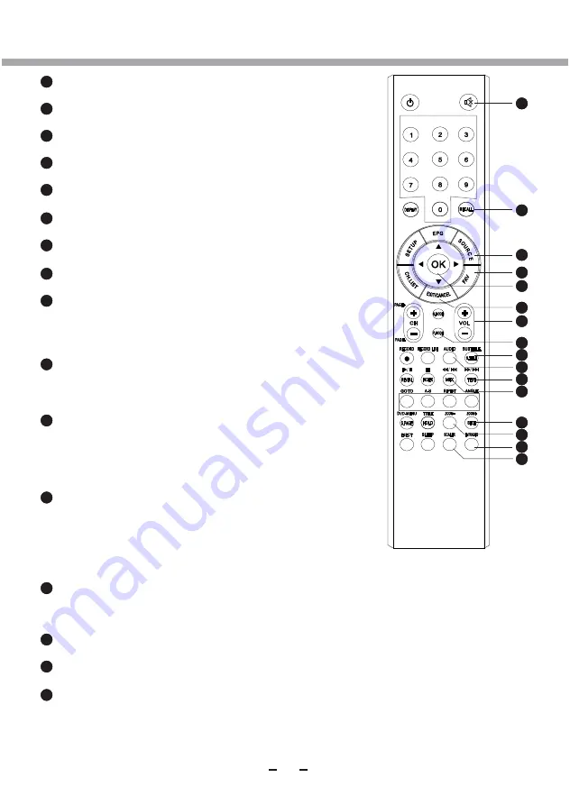 Salora MSD306 Series Manual Download Page 130