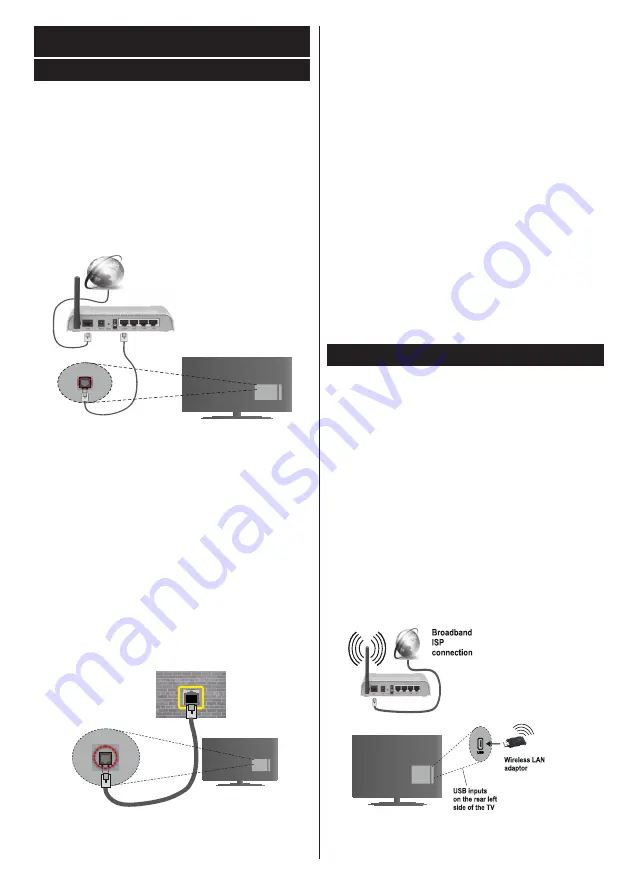 Salora SMART40LEDW Operating Instructions Manual Download Page 40