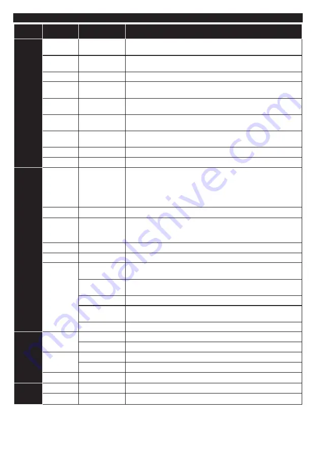 Salora SMART40LEDW Operating Instructions Manual Download Page 87