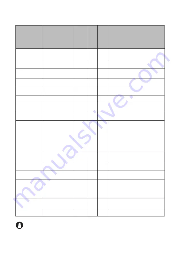 Salora WMH8145 User Manual Download Page 25