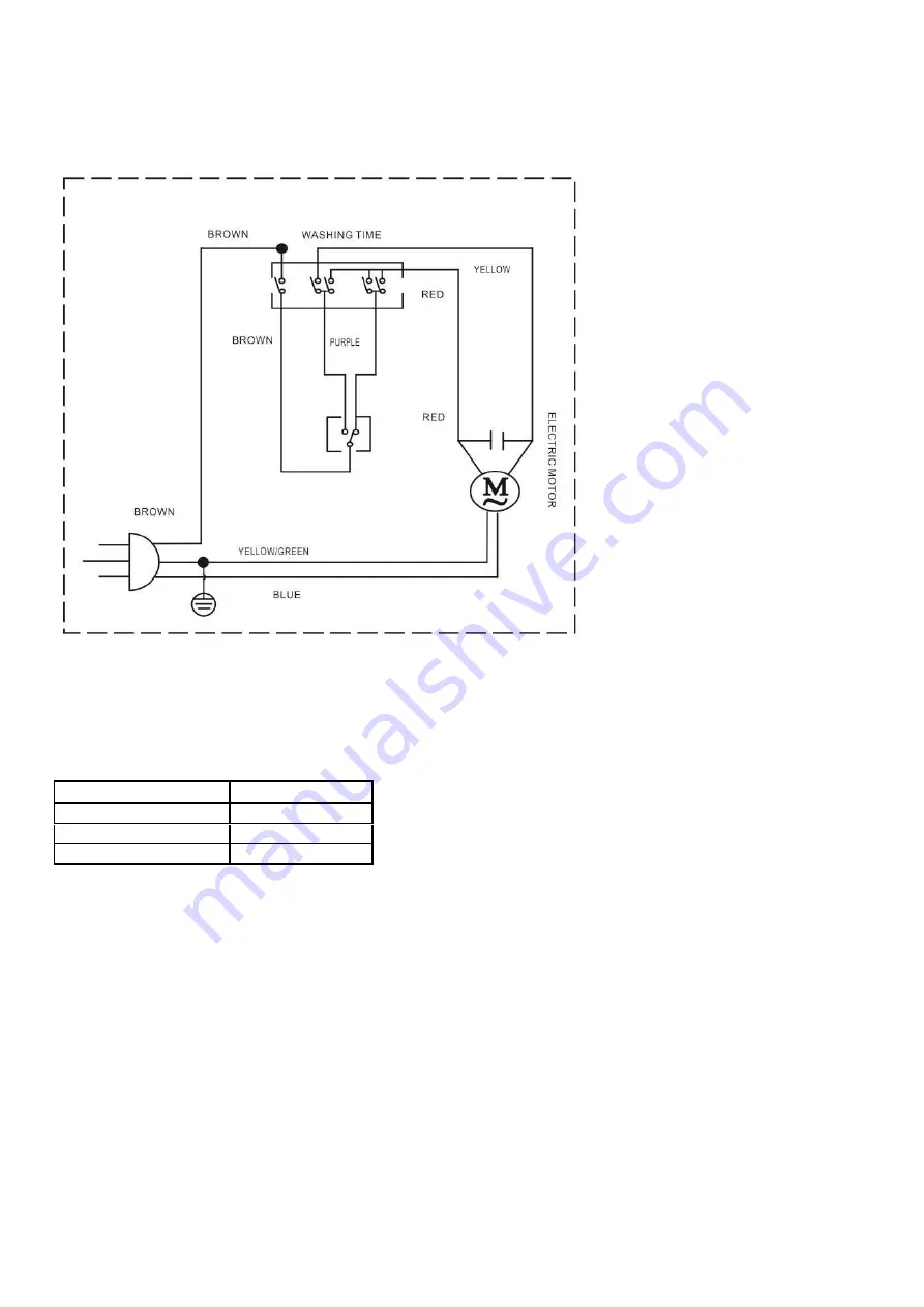 Salora WMR5350 Quick Start Manual Download Page 5