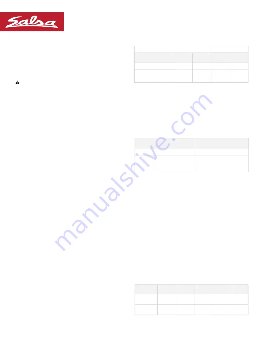 SALSA BUCKSAW Framesheet Download Page 3