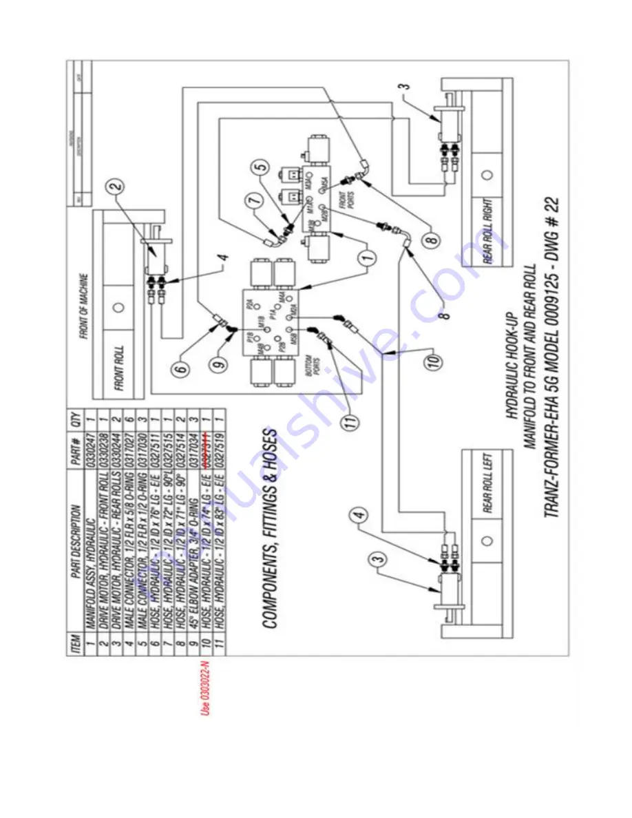 Salsco 09127 Operator And Parts Manual Download Page 31