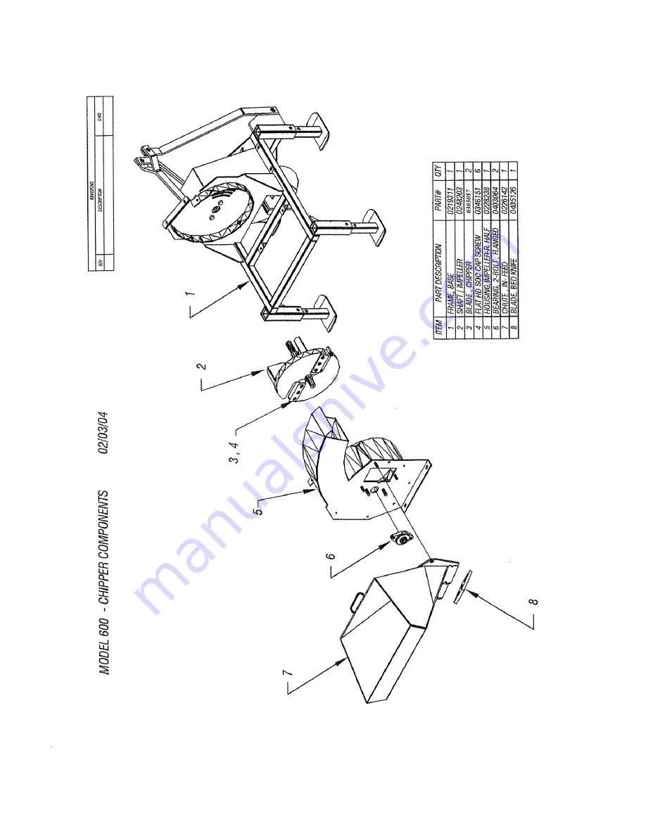 Salsco 600PTO Operator And Parts Manual Download Page 11