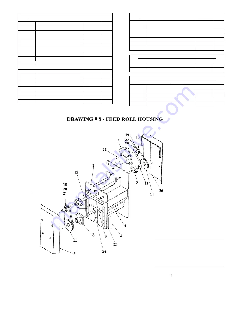 Salsco 810 Operator And Parts Manual Download Page 19