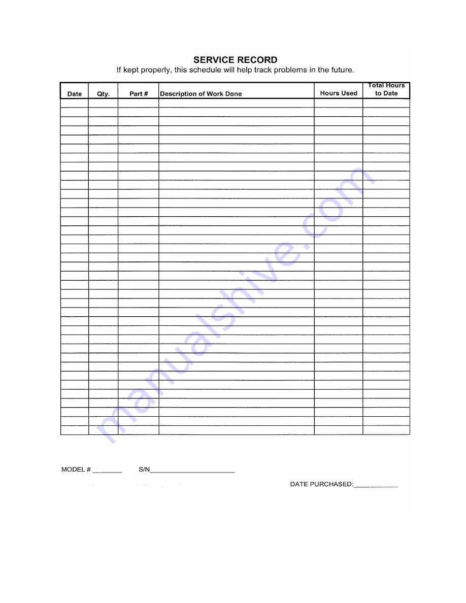 Salsco 810 Operator And Parts Manual Download Page 31