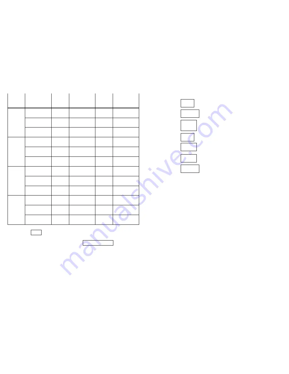 Salter Brecknell BS150 Скачать руководство пользователя страница 5