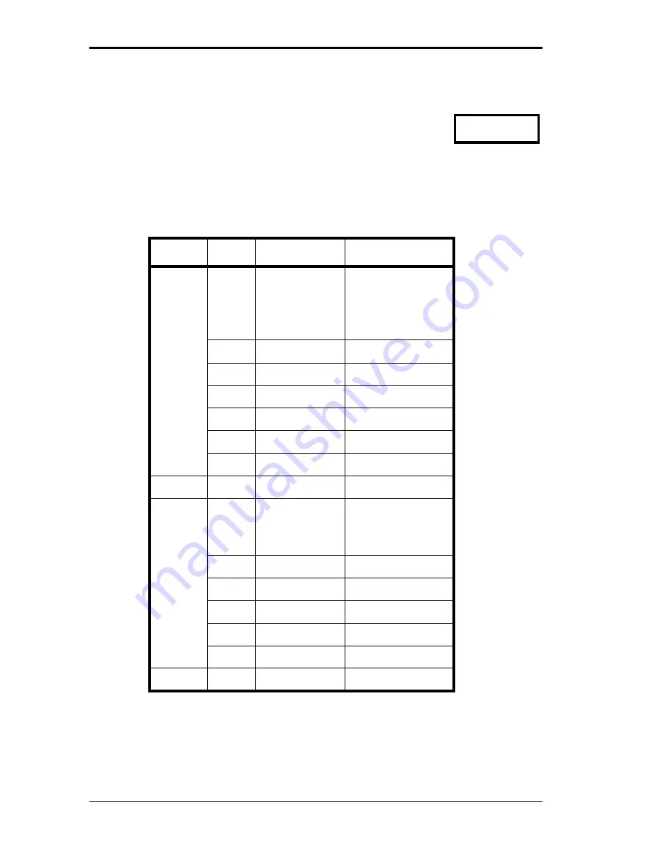 Salter Brecknell C3225 Скачать руководство пользователя страница 26