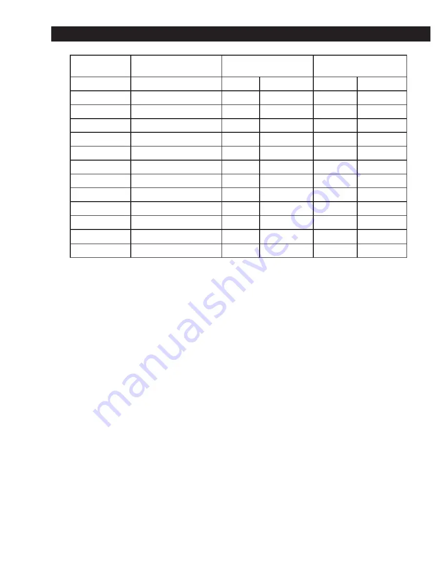 Salter Brecknell Pegasus Floor Scale Installation Manual Download Page 7