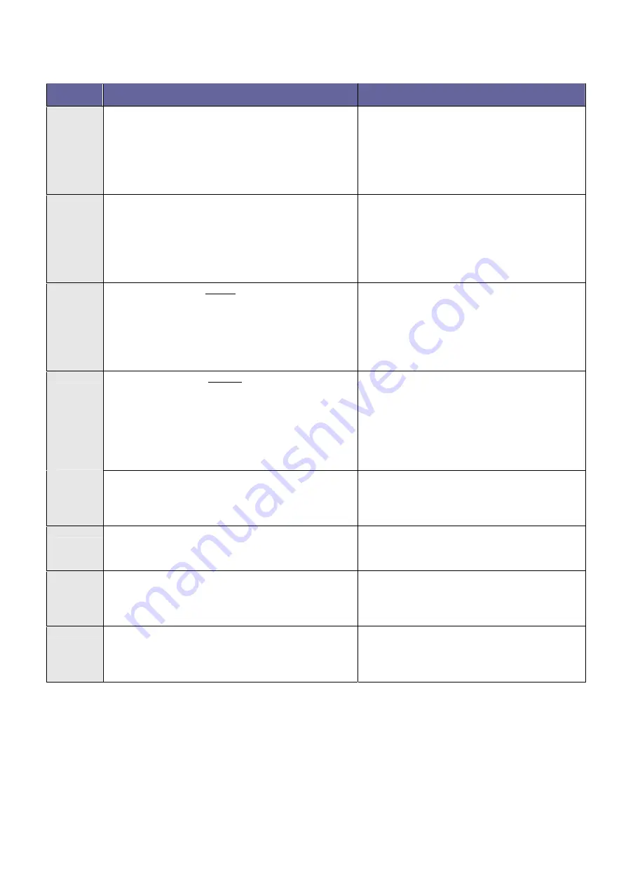 Salter Brecknell SBI-140 User Manual Download Page 18