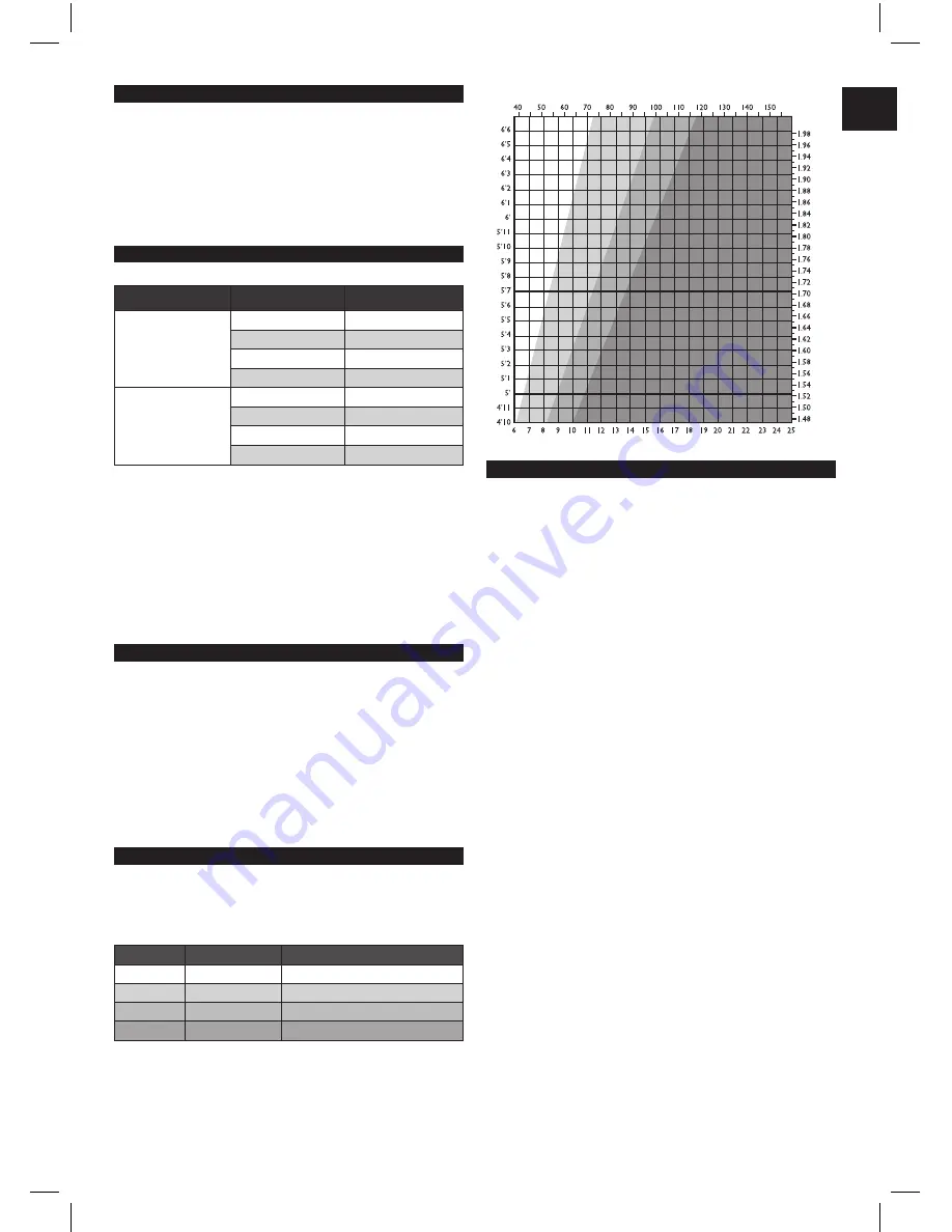 Salter 9172 Instructions Manual Download Page 3