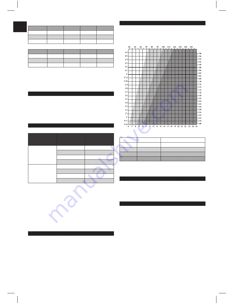 Salter Maxview Analyser 9152 Instructions Manual Download Page 40