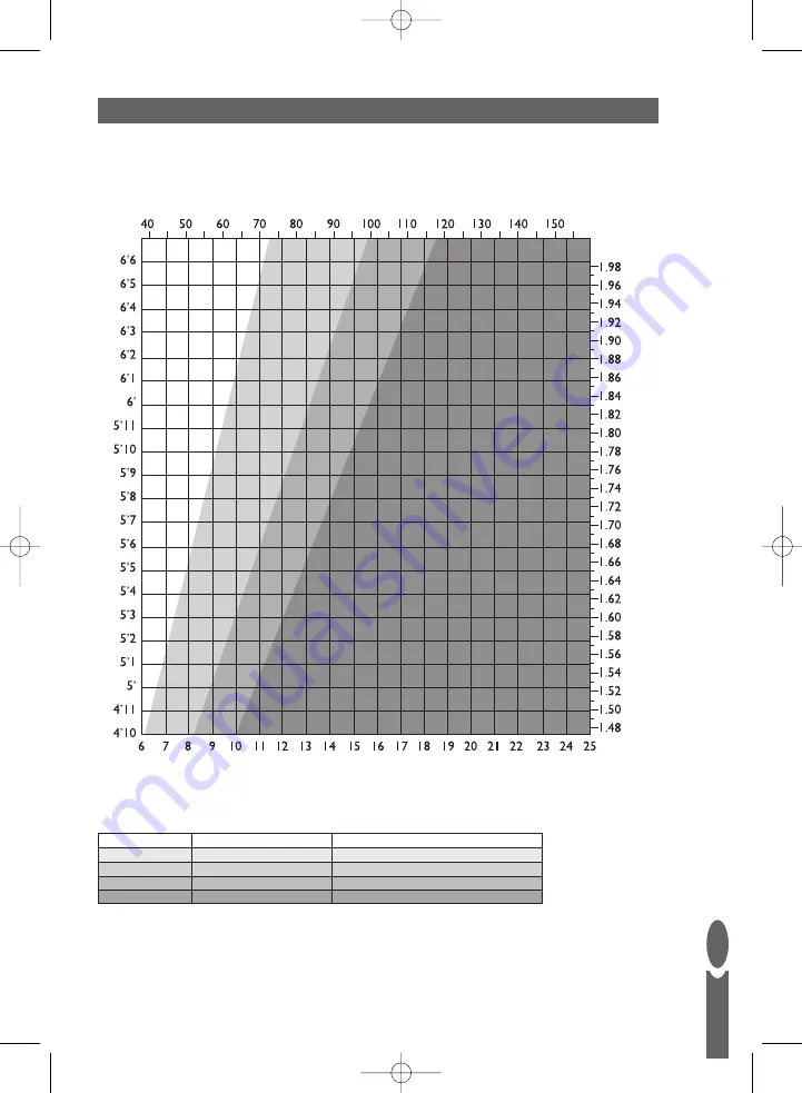 Salter Maxview Analyser Скачать руководство пользователя страница 23