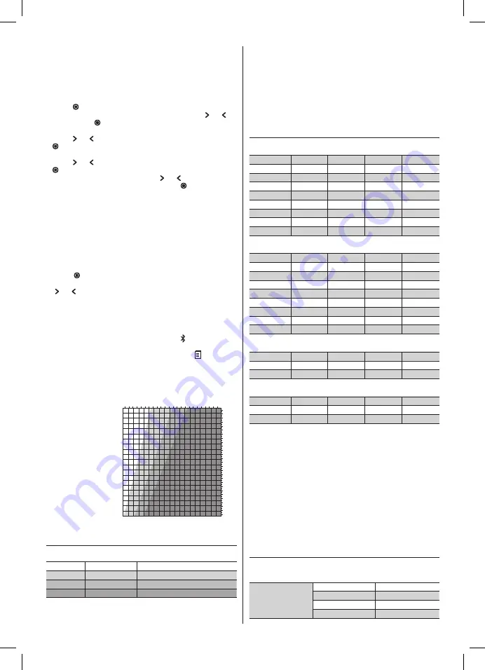 Salter MiBody 9192 Instructions And Guarantee Download Page 18