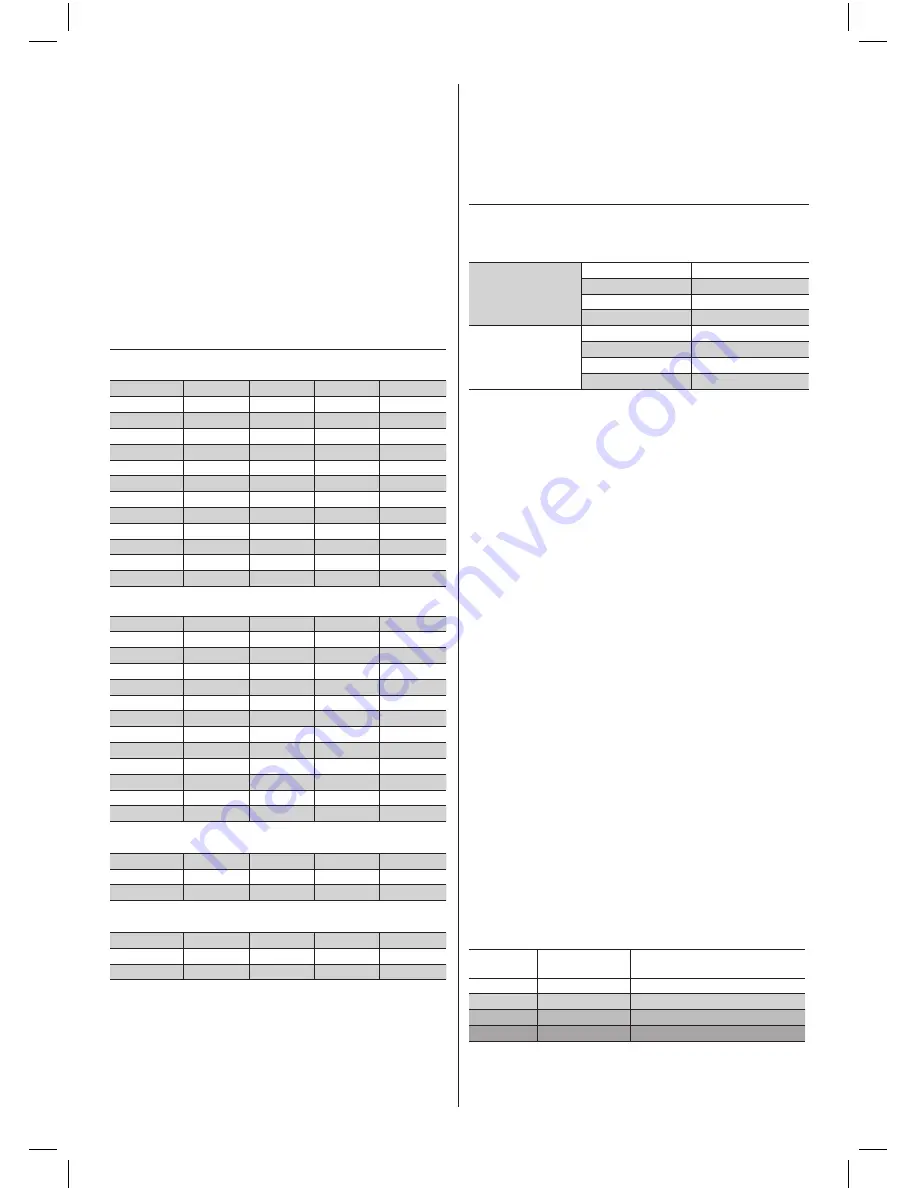 Salter ULTIMATE ACCURACY ANALYSER Instructions And Guarantee Download Page 12