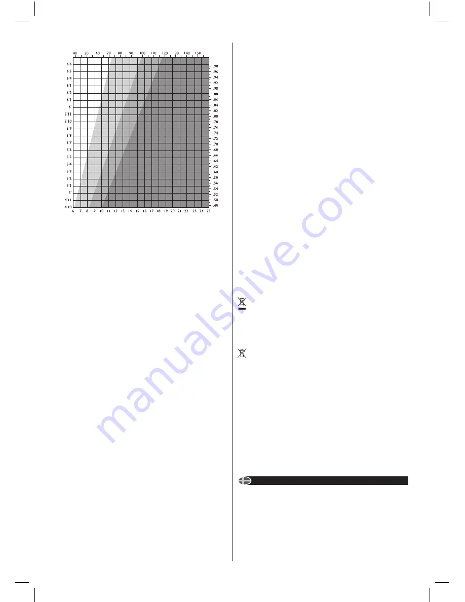 Salter ULTIMATE ACCURACY ANALYSER Instructions And Guarantee Download Page 23