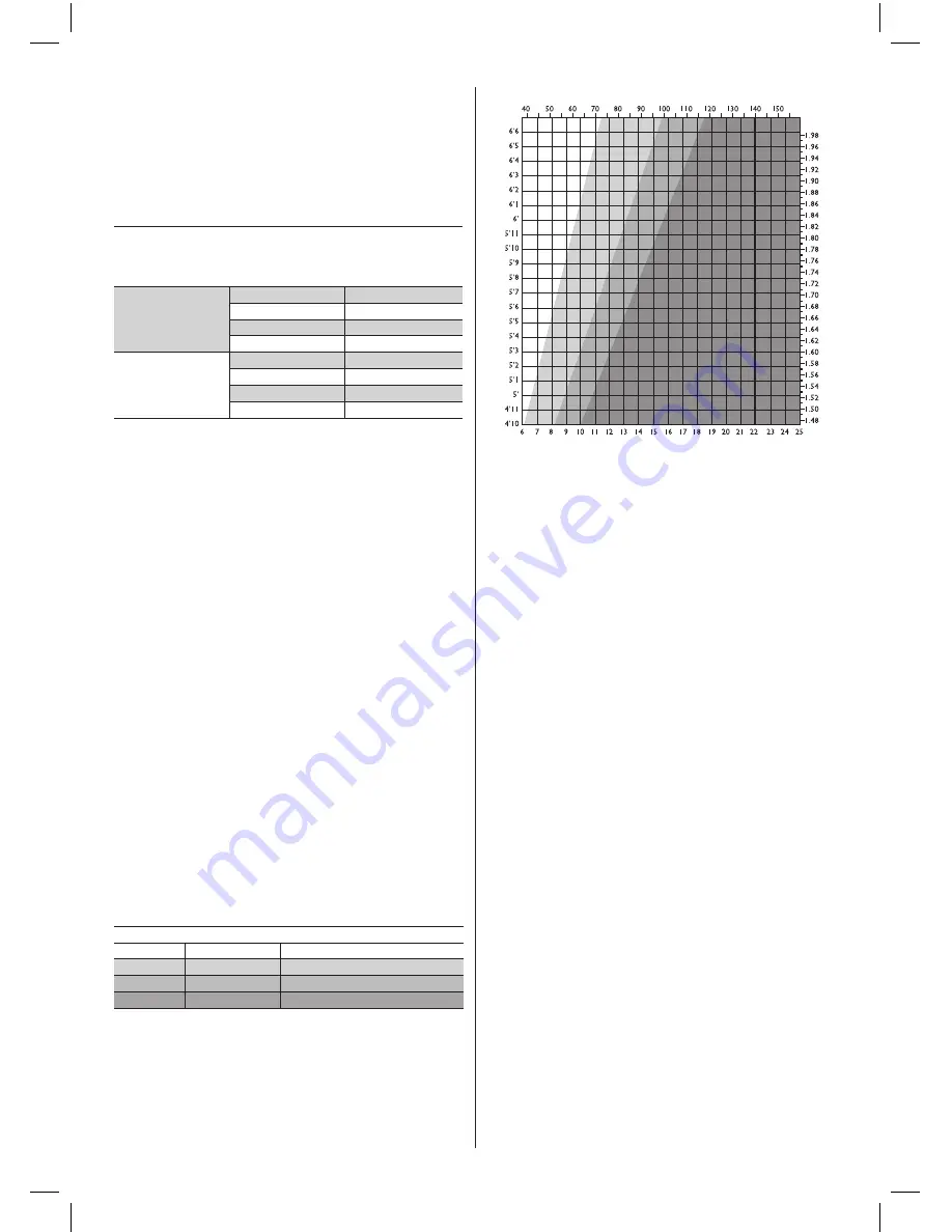 Salter ULTIMATE ACCURACY ANALYSER Instructions And Guarantee Download Page 32