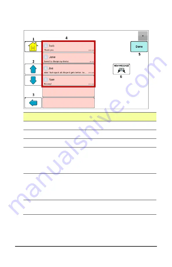 Saltillo NovaChat 10 User Manual Download Page 235