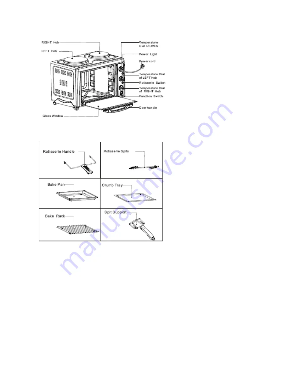 Salton elite SFMK01 Скачать руководство пользователя страница 5